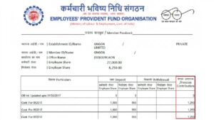 EPFO ​​for all pensioners