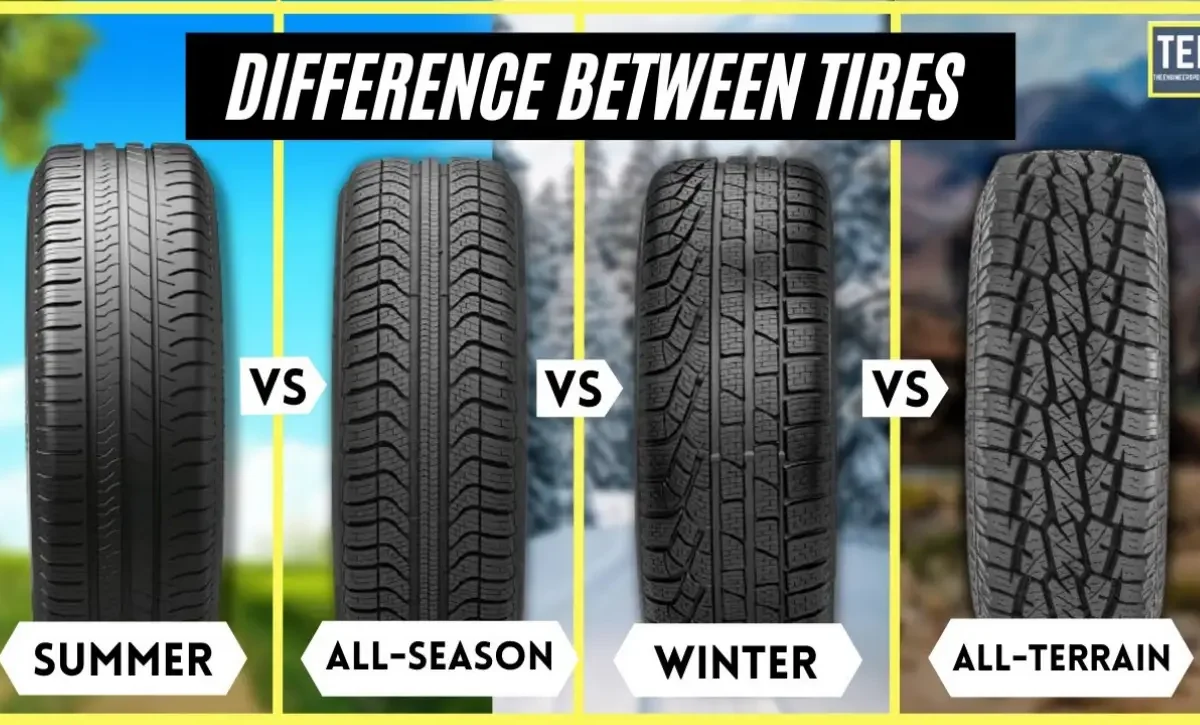 Car Tyres