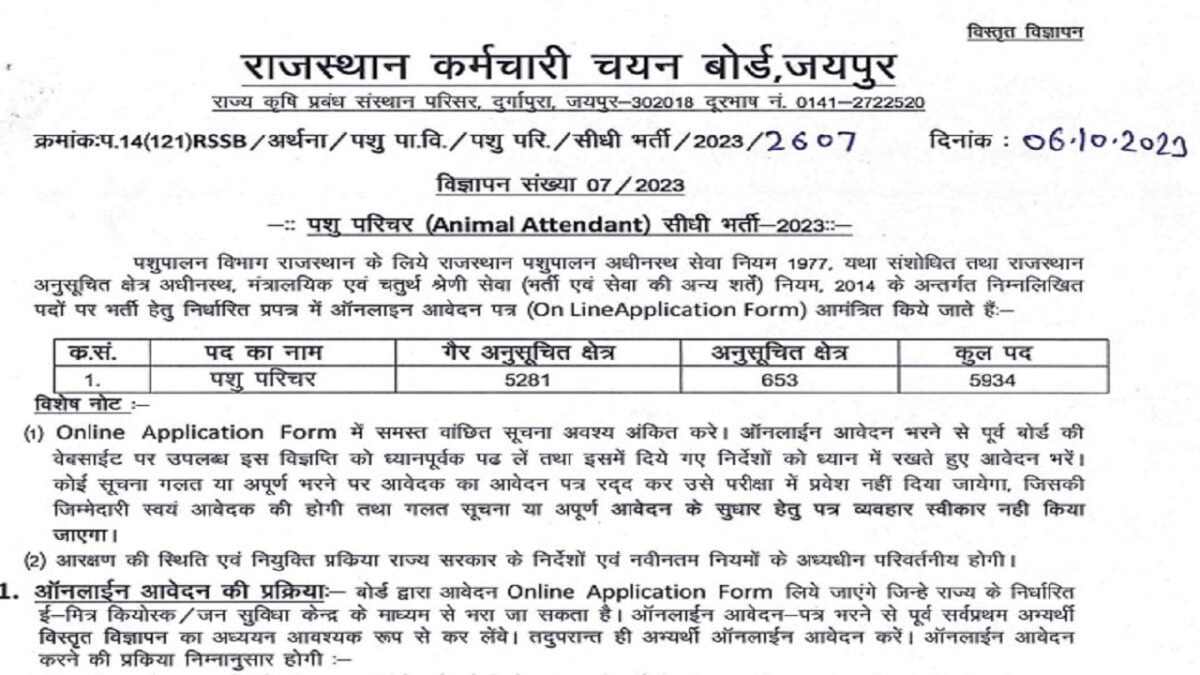 RSMSSB Recruitment 2023