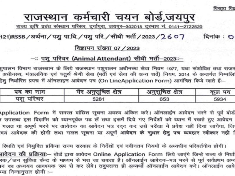 RSMSSB Recruitment 2023