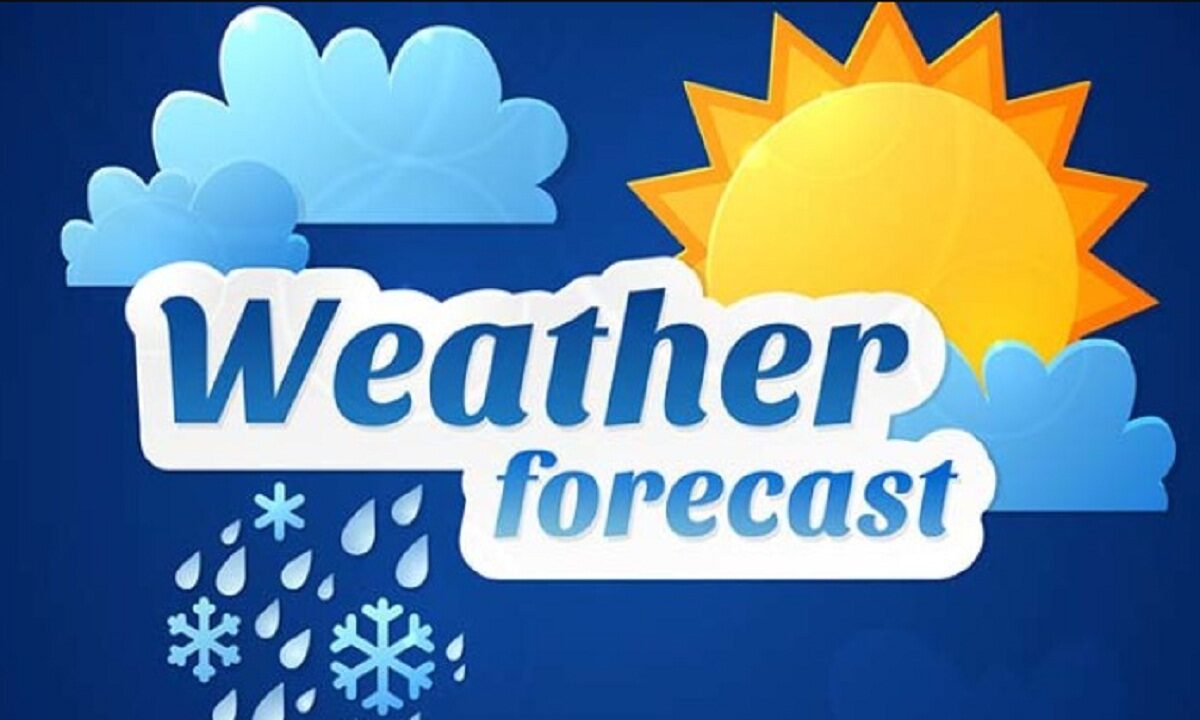 Today Weather report