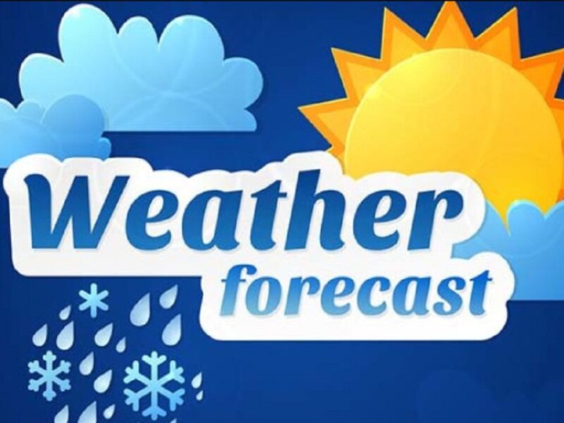 Today Weather report