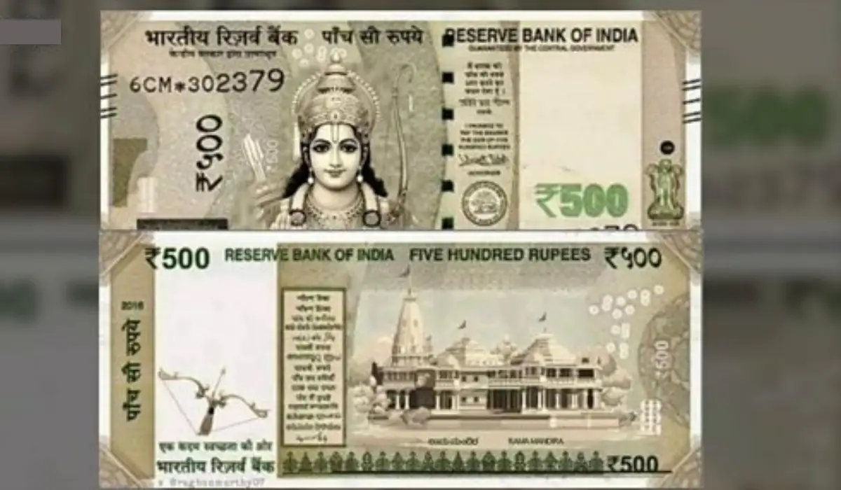 RBI Updates 2024