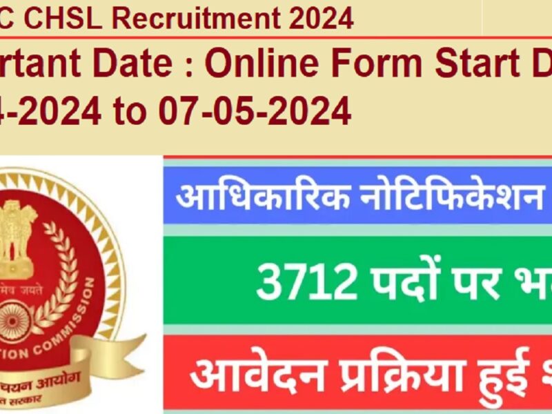 SSC CHSL 2024