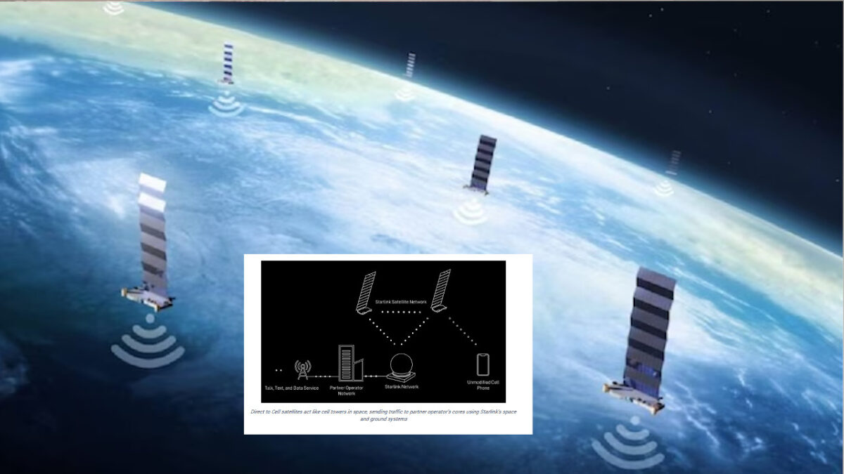 starlink satellite phone service