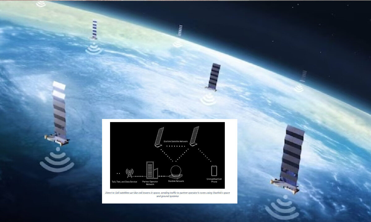 starlink satellite phone service