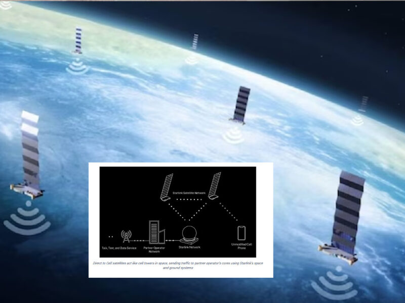 starlink satellite phone service