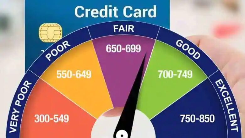cibil score