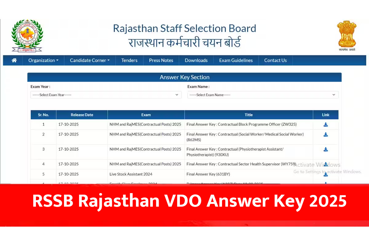 rssb vdo answer key 2025