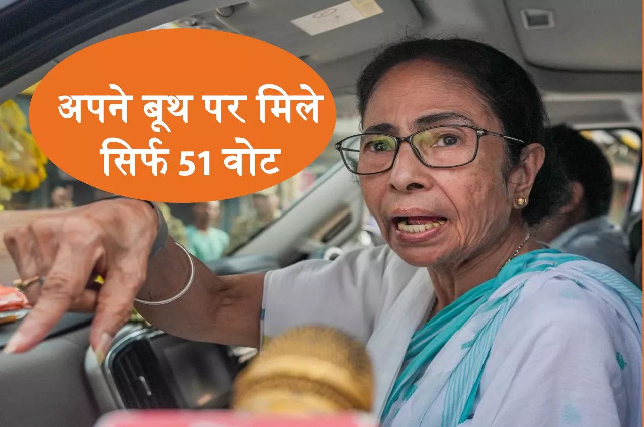 mamta tmc