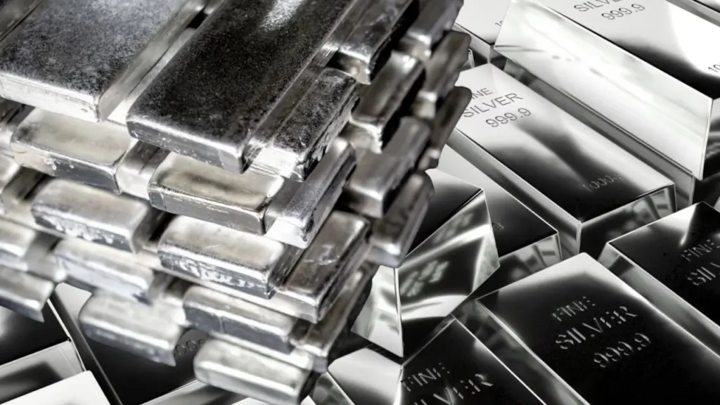 silver price today